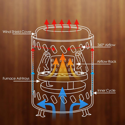 Portable Mini Wood Stove Grill